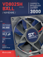 Вентилятор  VD8025H Ball (качения) 12V - st-e.info - Рязань