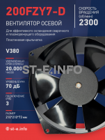 Вентилятор  200FZY7-D  - st-e.info - Рязань