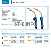 Горелка для полуавтоматической сварки TBi 360 Expert, длина 3 m. - st-e.info - Рязань