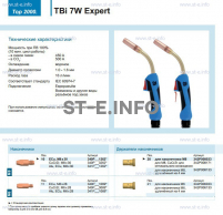 Горелка для полуавтоматической сварки TBi  7W Expert, длина 4 m. - st-e.info - Рязань