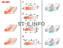Керамические подкладки JN-403 - st-e.info - Рязань