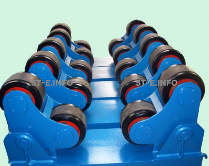 Вращатели роликовые самоцентрирующиеся HGZ-10 - st-e.info - Рязань