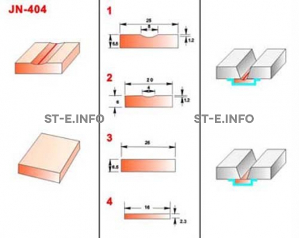 Керамические подкладки JN-404 - st-e.info - Рязань