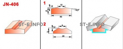 Керамические подкладки JN-406 - st-e.info - Рязань